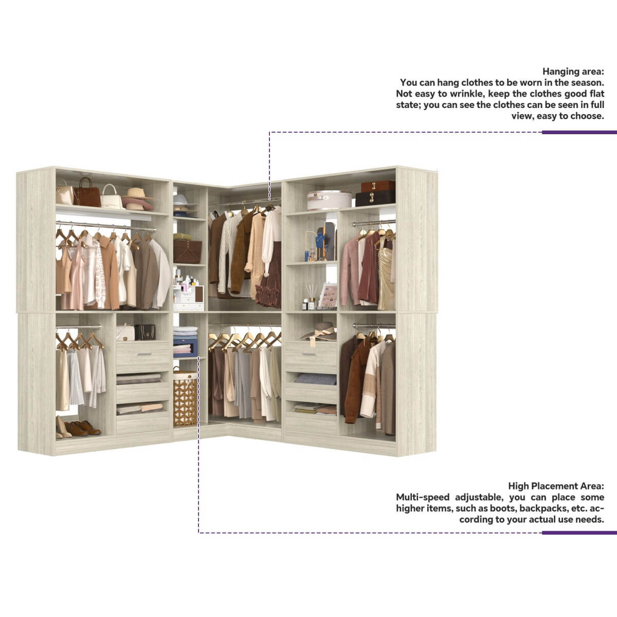 3-in-1 Closet Systems, Walk-in Closet System with Drawers and Shelves