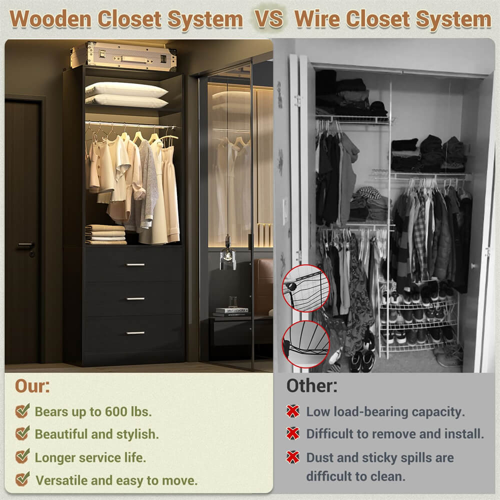 2FT  Freestanding Closet System with 3 Wood Drawers, Closet Organizer with Hanging Rod & Shelves, 24"L x 15" W x 80" H