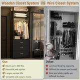 2FT  Freestanding Closet System with 3 Wood Drawers, Closet Organizer with Hanging Rod & Shelves, 24"L x 15" W x 80" H