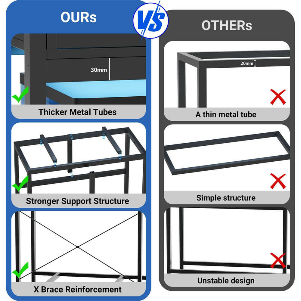 Unikito 40 Gallon Fish Tank Stand with LED Light and Outlet, Metal Aquarium Stand with Cabinet and Accessories Storage, Reptile Tank Turtle Terrariums Table Stand Hold 880LBS and 2 Aquariums
