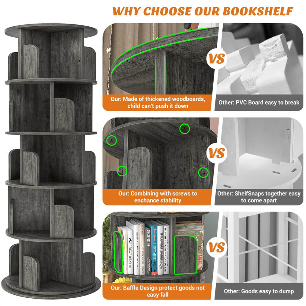 5-Tier Rotating Bookshelf, Wooden Spinning Bookshelf Tower, Suitable for Small Spaces Such as Bedroom, Stury Room