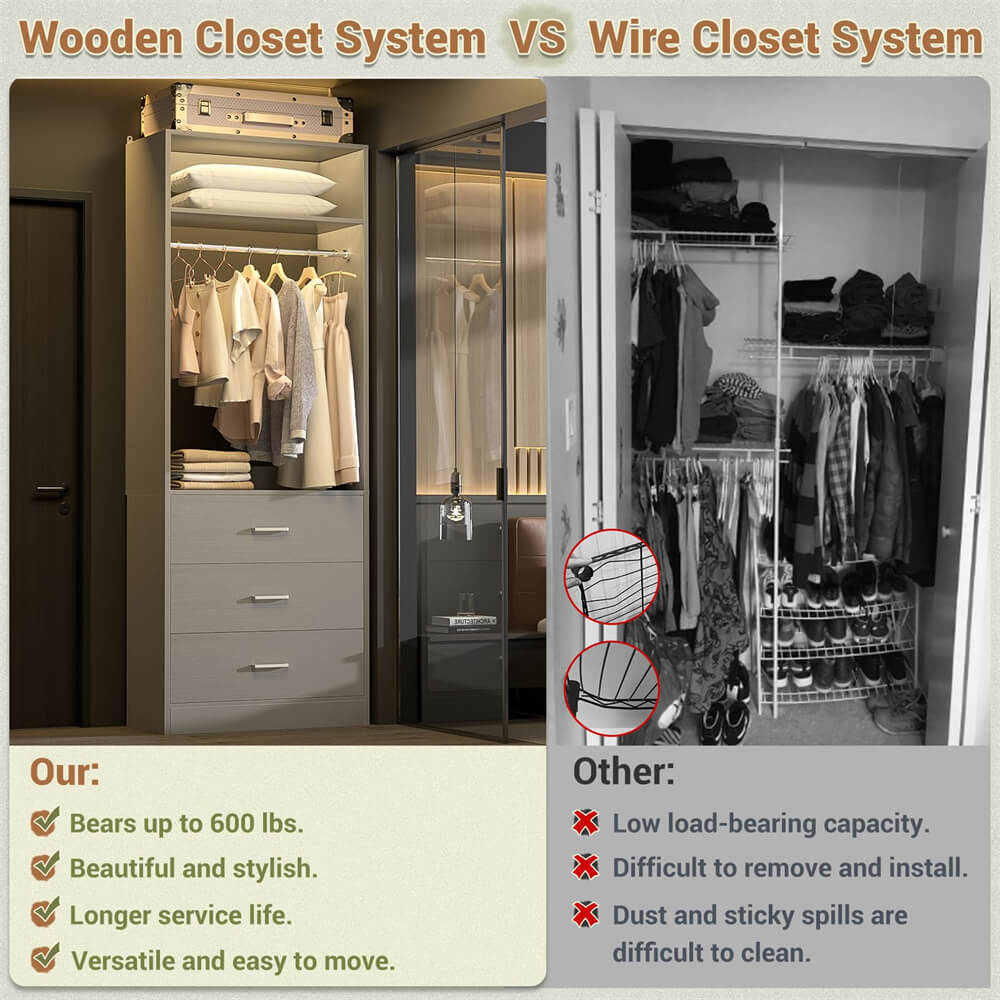 2FT  Freestanding Closet System with 3 Wood Drawers, Closet Organizer with Hanging Rod & Shelves, 24"L x 15" W x 80" H