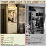 2FT  Freestanding Closet System with 3 Wood Drawers, Closet Organizer with Hanging Rod & Shelves, 24"L x 15" W x 80" H